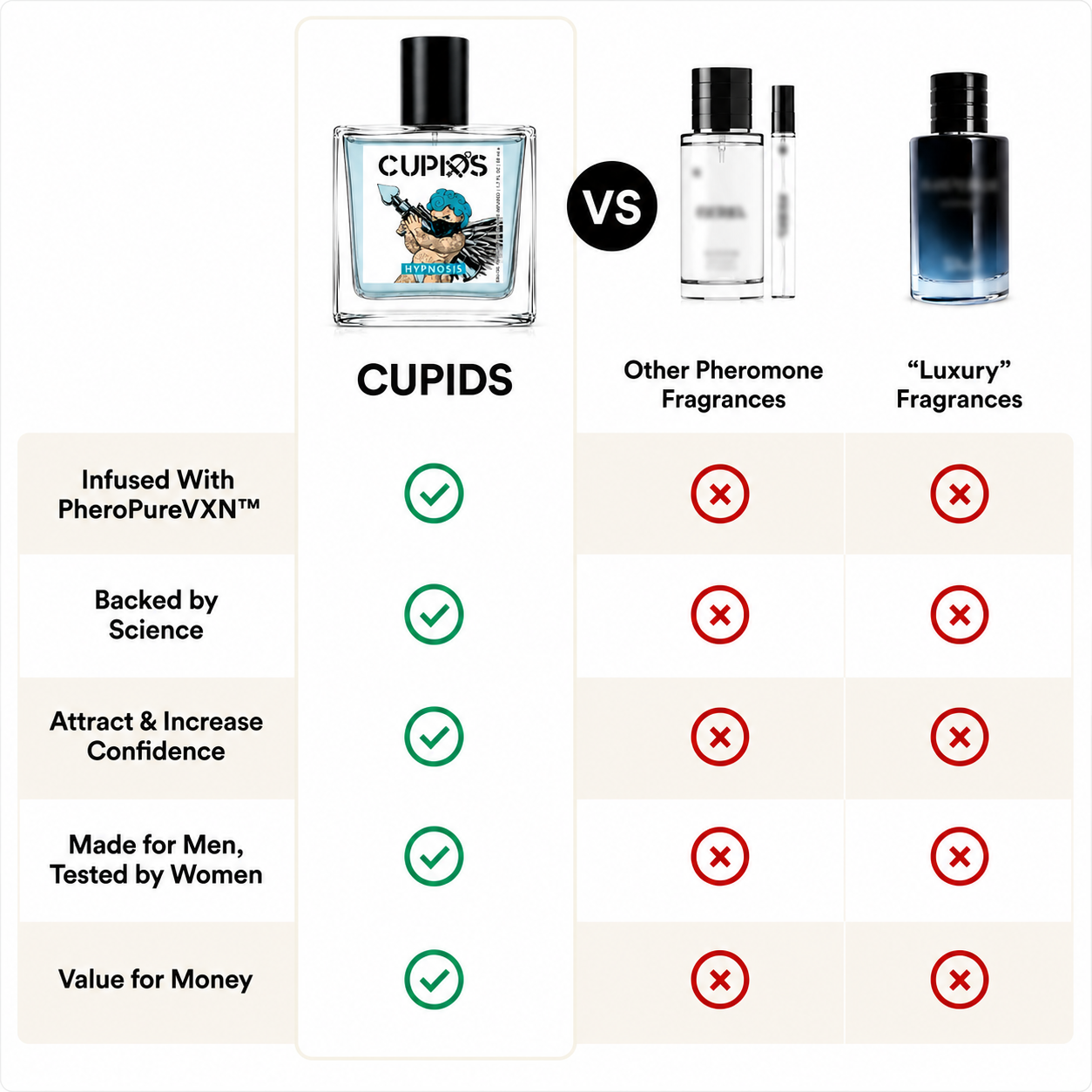 KINGVALIY CUPIDS HYPNOSIS Perfume for men